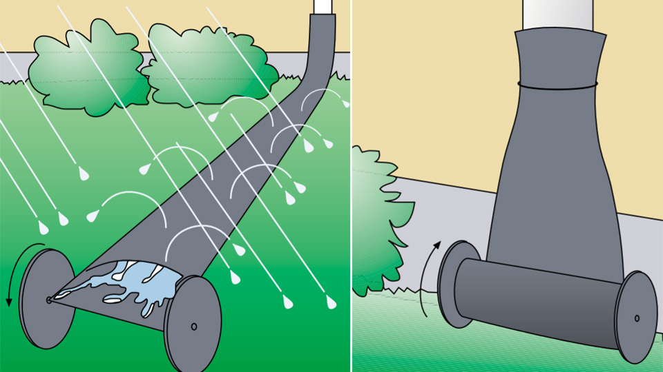 Skissen visar hur dagvattnet leds från stuprännan på fastigheten med metoden stuprörsslang.